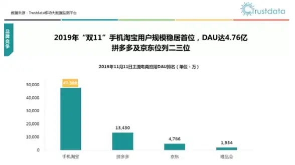 怪物猎人┃资源攻略┃必看┃坚硬巨骨获取地点全解析！