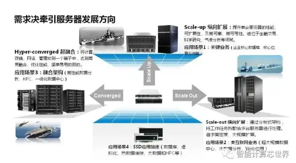 香港服务器-站群解决方案,南华中天香港站群服务器介绍及优势