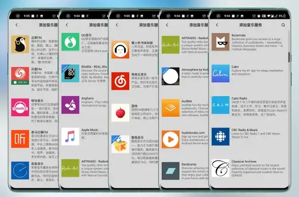 IDC资源,网络优化-江苏镇江服务器租用比拼：CN2专线VS普通线路
