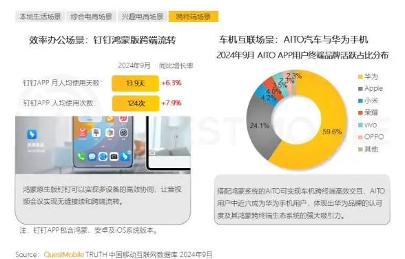 住宅IP专享🌍高速VPS推荐｜lisahost原生住宅IP，解锁全球网络，VPS低至68元