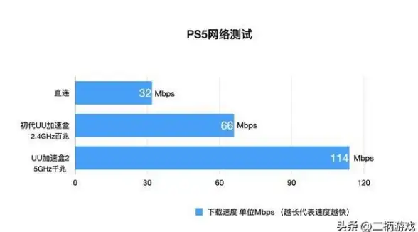 CPU性能 2025年CPU天梯排名深度解析与实用高效提升技巧