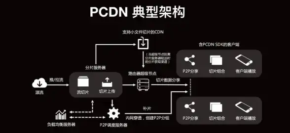 策略竞技♟热门推荐 2025下棋手机游戏精选盘点