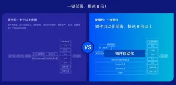云服务器优惠|香港湖北高速主机限时免费申领，亚洲云Asiayun推出300M带宽特惠