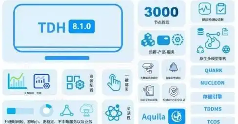 创新驱动｜源码赋能云端合规升级！合规变革】阿里百川引领企业合规新纪元