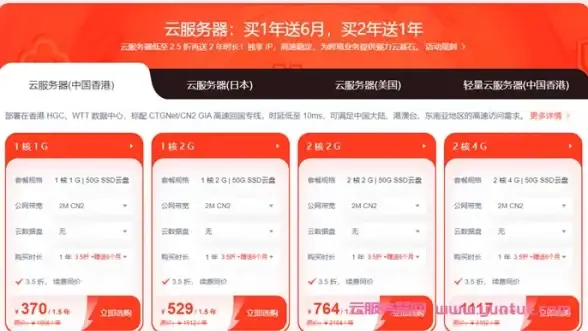 数字货币|金融创新 央行谈数字人民币试点：个人钱包开立2.6亿个，交易额超875亿元