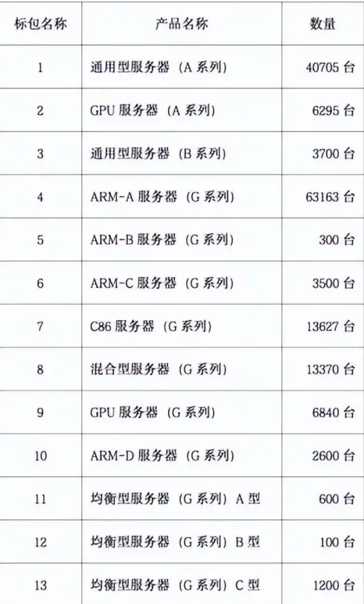 电脑技巧💻轻松掌握电脑配置，快速查看系统信息全攻略