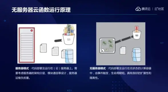 高效推荐｜GoodReader 2024畅快安装配置锦囊—掌握文件管理必备神器【效率提升】