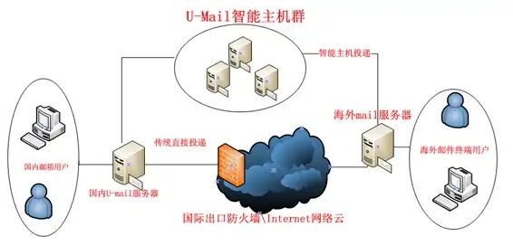 还在为买不到偶像周边发愁？快来偶像便利店app一键购齐心仪明星商品！