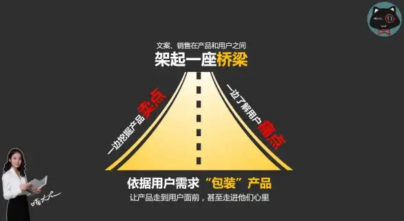 数据库管理 数据安全 Oracle 12c数据库备份方法详解，如何高效实现oracle12c备份数据库