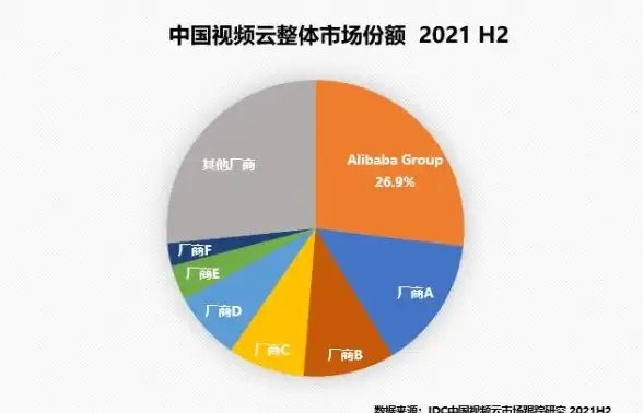 关联关注｜超顺畅优化体验—暗黑3云服务器提速详解【玩家必读】