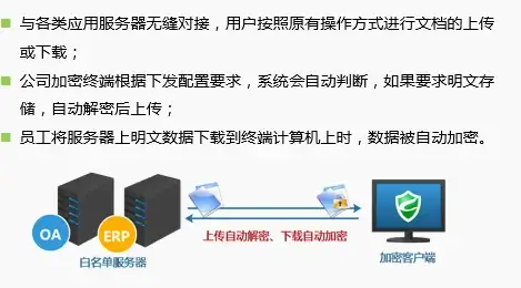 CDN融合,本地部署-多运营商融合CDN宣城本地部署优势详解