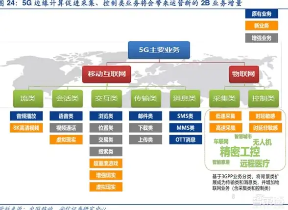 聚焦行业升级 云端技术新突破 创新驱动】慈云数据引领云服务器革新