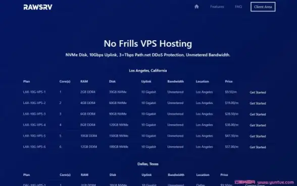 芝加哥VPS 流媒体解锁｜lisahost高质量双ISP住宅IP畅享全球内容