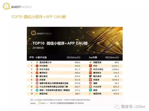 Oracle报错 数据库故障 ORA-23396数据库链接不存在或未调度远程处理修复方法