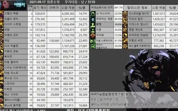 Oracle报错 数据库故障 ORA-23396数据库链接不存在或未调度远程处理修复方法