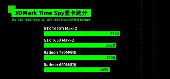 【视觉魔法】掌控JS特效，打造吸睛网页爆款设计！视觉冲击力提升指南