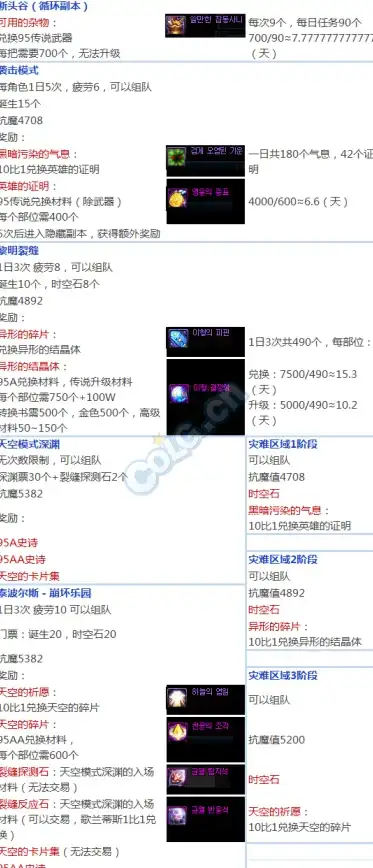 迅雷下载｜音乐无损新体验—实用技巧助你极速获取APE高品质音频【音乐资源指导】