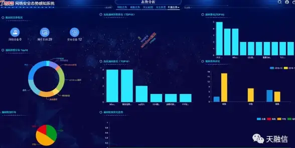 攻略🔥七日世界高效速查玩家动态妙招揭秘