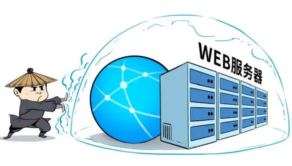 SQL Server入门 数据库教程 轻松掌握 SQL Server：数据库教学视频，sql server数据库教学视频