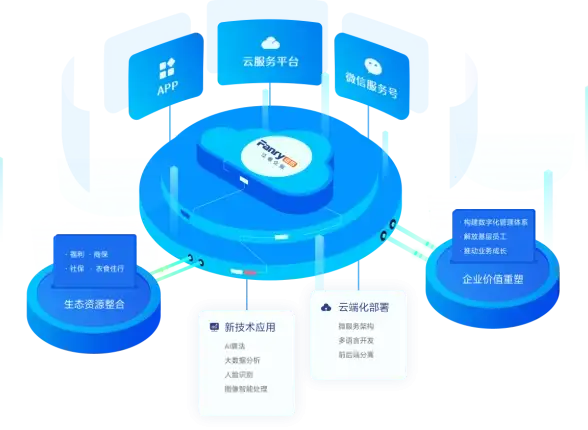 邮件账户安全提醒｜POP3配置关键指南—权限管理与访问安全要点全解析】