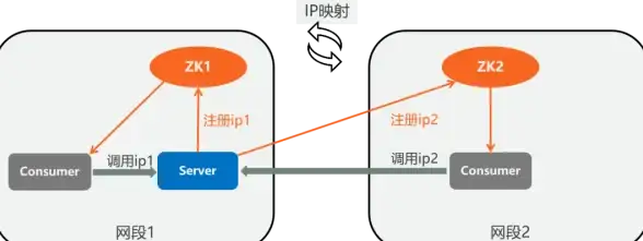极速避坑｜ie7卸载全流程实用指南！软件技巧揭秘】常见问题一网打尽