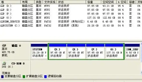 关联热点 云空间精选 景安免备案空间支持程序全解】一文看懂主流建站工具兼容性