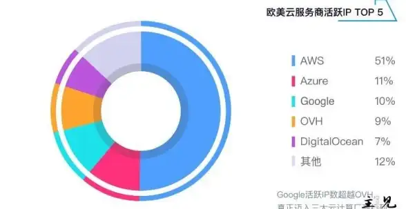 编程小白必看｜VB源码安全下载全解析！快速掌握新手开发规范【开发必读】