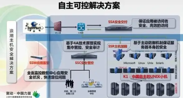 系统修复🖥msvcr110缺失导致程序无法启动的计算机解决方法详解