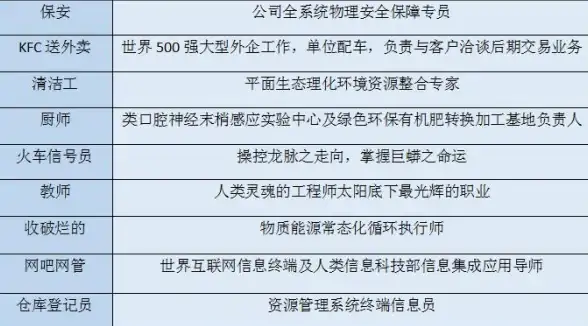 关联洞察｜港服服务器备案动态速看—PS玩家必读！政策提醒】