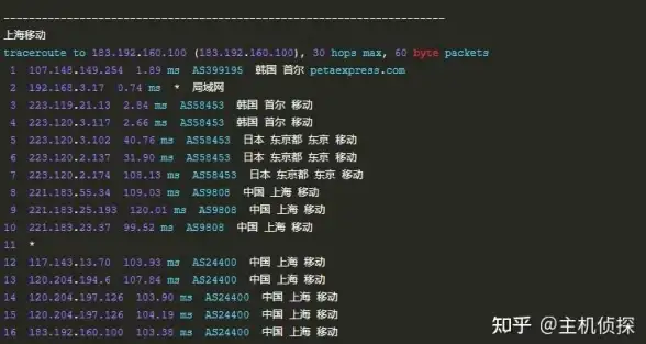 游戏攻略🎮入门指南 SPINE游戏超全最低配置要求解析