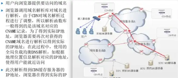 CDN加速,节点优化-科技网梧州节点高效接入CDN服务模式