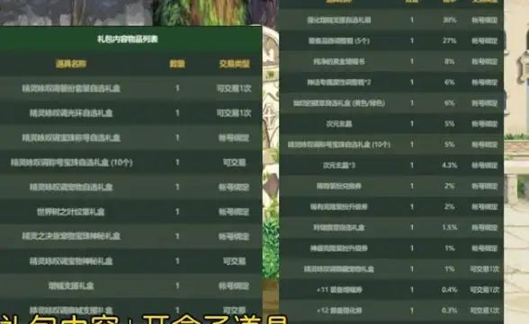 情感✦象征✦成长｜鸣潮今汐与椿的故事象征意义深度解析