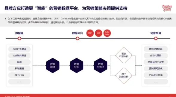科技创新,数字教育-科技网与教育网CDN在雄安的应用与机遇