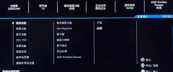 🔥爆料 深度攻略 必看 原神》火神玛薇卡等级突破全材料详解！