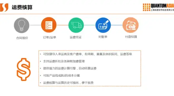 深度洞察｜私有化呼叫中心软件源码技术前瞻—安全部署新趋势 揭秘】