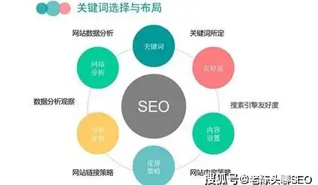 DeepSeek价格说明及扣费方式介绍