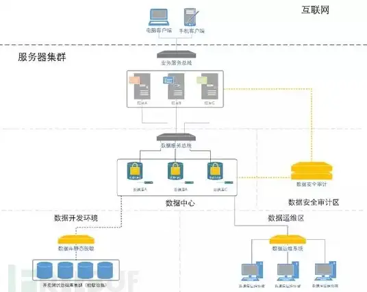 实用技巧全解析｜Win10光驱驱动高效卸载重装指南—驱动管理速查！