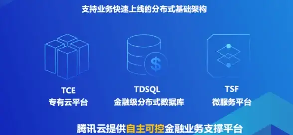 关联揭秘｜源码深剖｜WebQQ通信全流程解析】即时通讯行业前后端原理一览