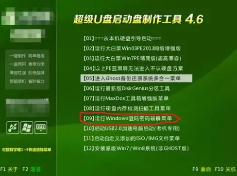 Docker管理 终端操作 Dockly：用终端高效管理和监控Docker容器