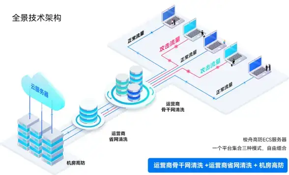 【年会策划必备】高效激励·PHP抽奖系统全解读！活动运营新趋势