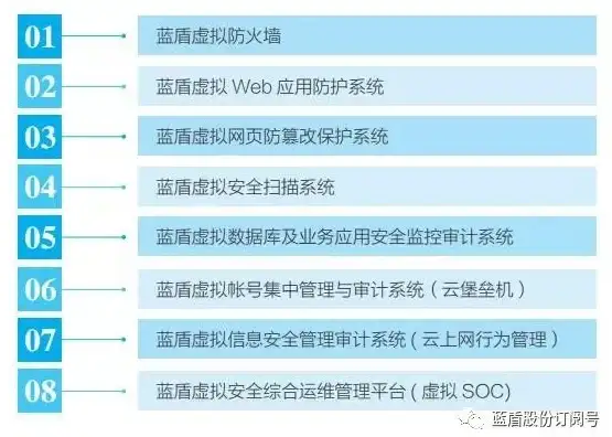 【年会策划必备】高效激励·PHP抽奖系统全解读！活动运营新趋势