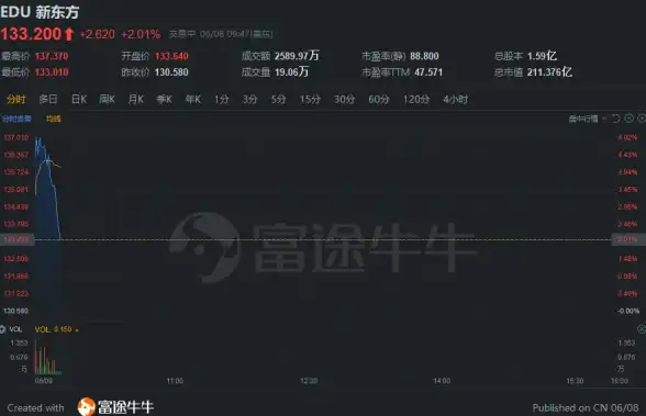 硬盘推荐📊硬盘天梯图全解析：掌握市场趋势与热门型号选择