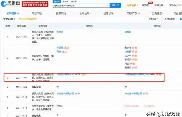 策略 核心 深度丨《无尽梦回》爆款感召队核心机制全解析与优化秘笈