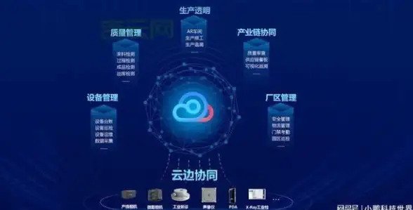 策略 核心 深度丨《无尽梦回》爆款感召队核心机制全解析与优化秘笈