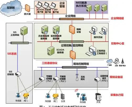 恋爱游戏✦角色攻略✦萧逸晴 光与夜之恋》超全背景与灵犀攻略详解！