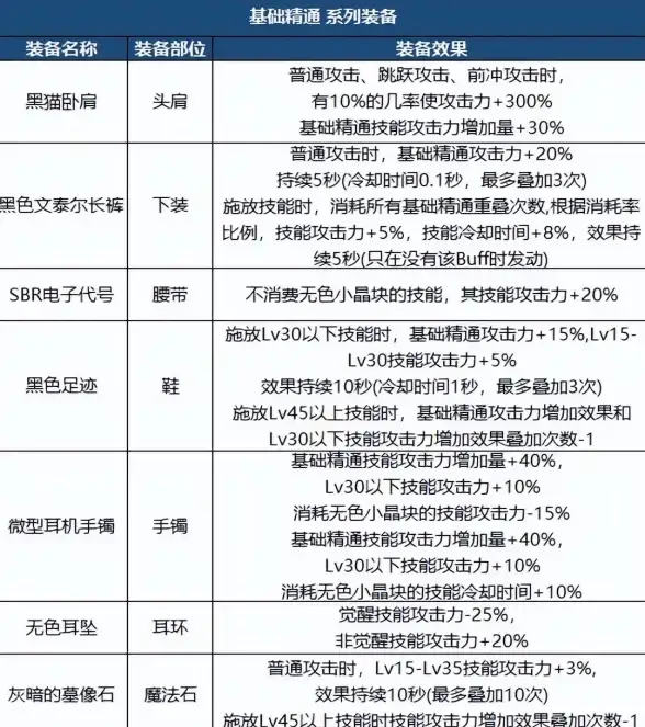 硬盘选购指南｜西数硬盘怎么选？专业知识详解助你买对不踩坑