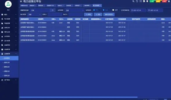 实用技巧速递 Discuz社区运营进阶指南—聚焦氛围提升法则【运营宝典】