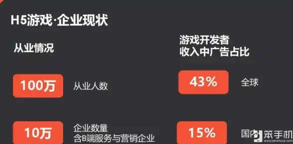 VPS评测🚀洛杉矶主机：一份来自搬瓦工USCA_2 VPS的深度体验报告