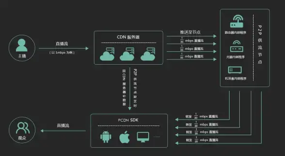 热门攻略 实用技巧 航海王壮志雄心同盟消息提示功能全解析与操作秘诀
