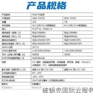 VPS评测🚀洛杉矶主机：一份来自搬瓦工USCA_2 VPS的深度体验报告